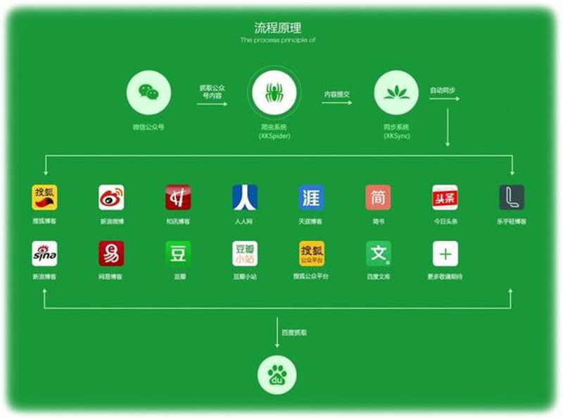 实战攻略：如何在合肥找到最佳的文化传媒合作伙伴