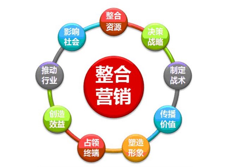 工具推荐类：盘点合肥市场上的优秀文化传媒公司